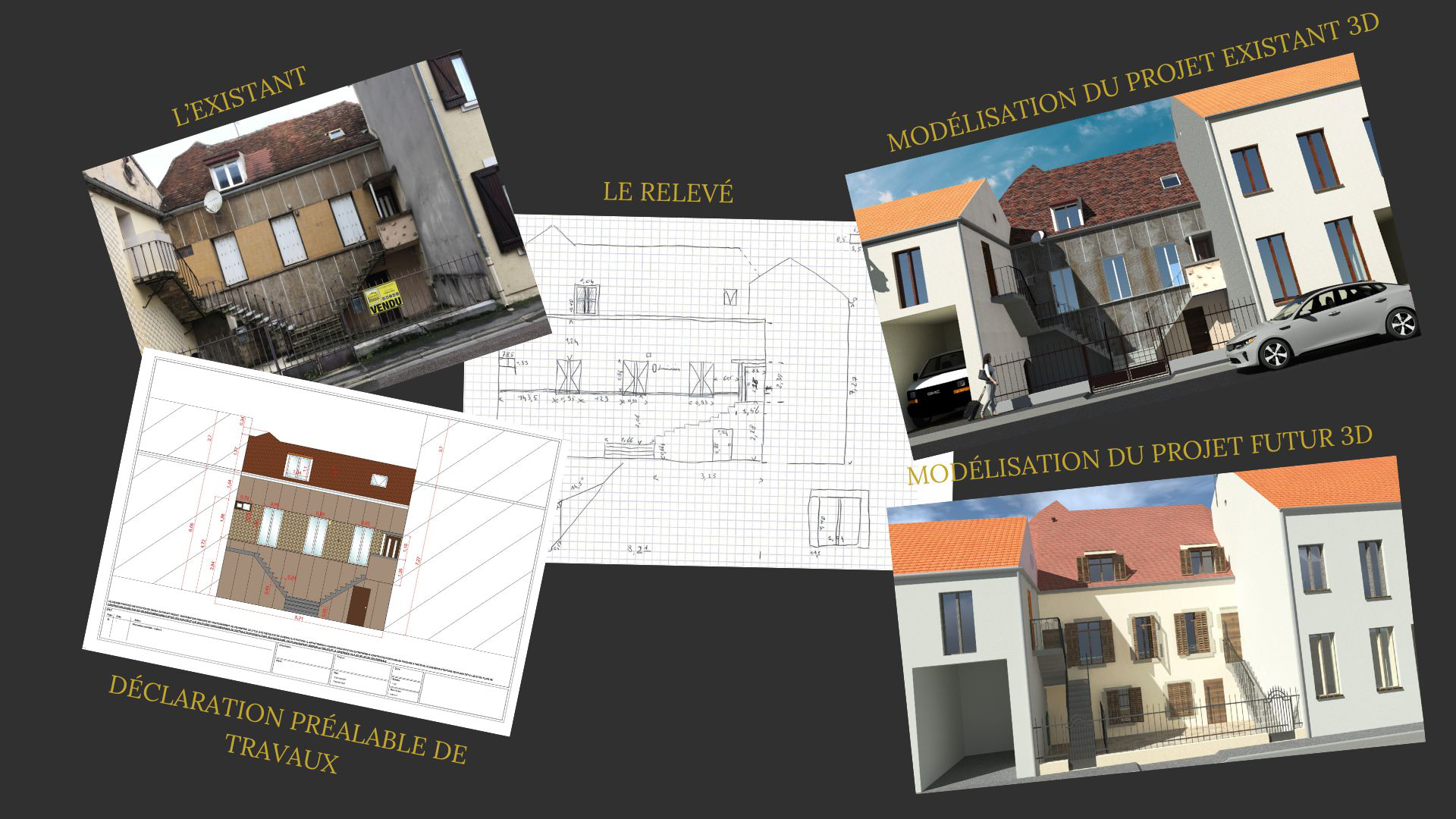 Relevé sur site